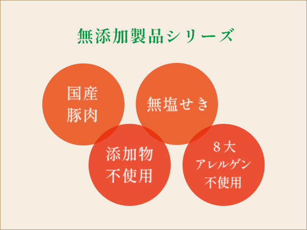 画像:国産豚肉、添加物不使用、無塩せき、8大アレルゲン不使用の4つの円が配置された図